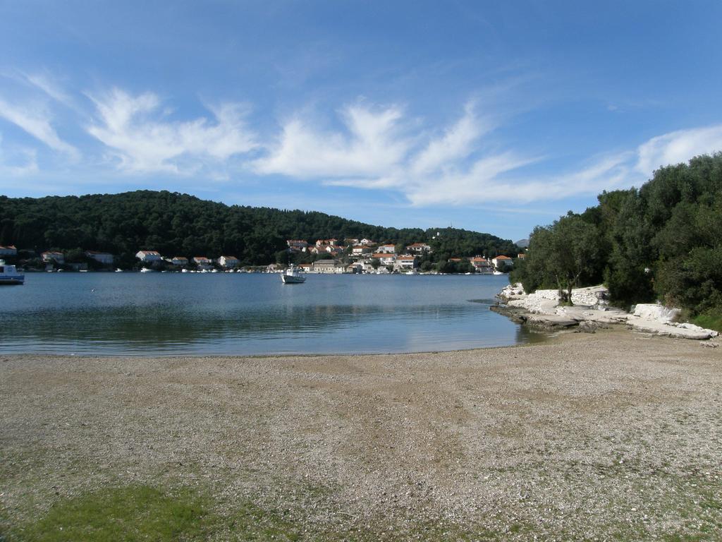 Cebalo - Ekonomija Korcula Town